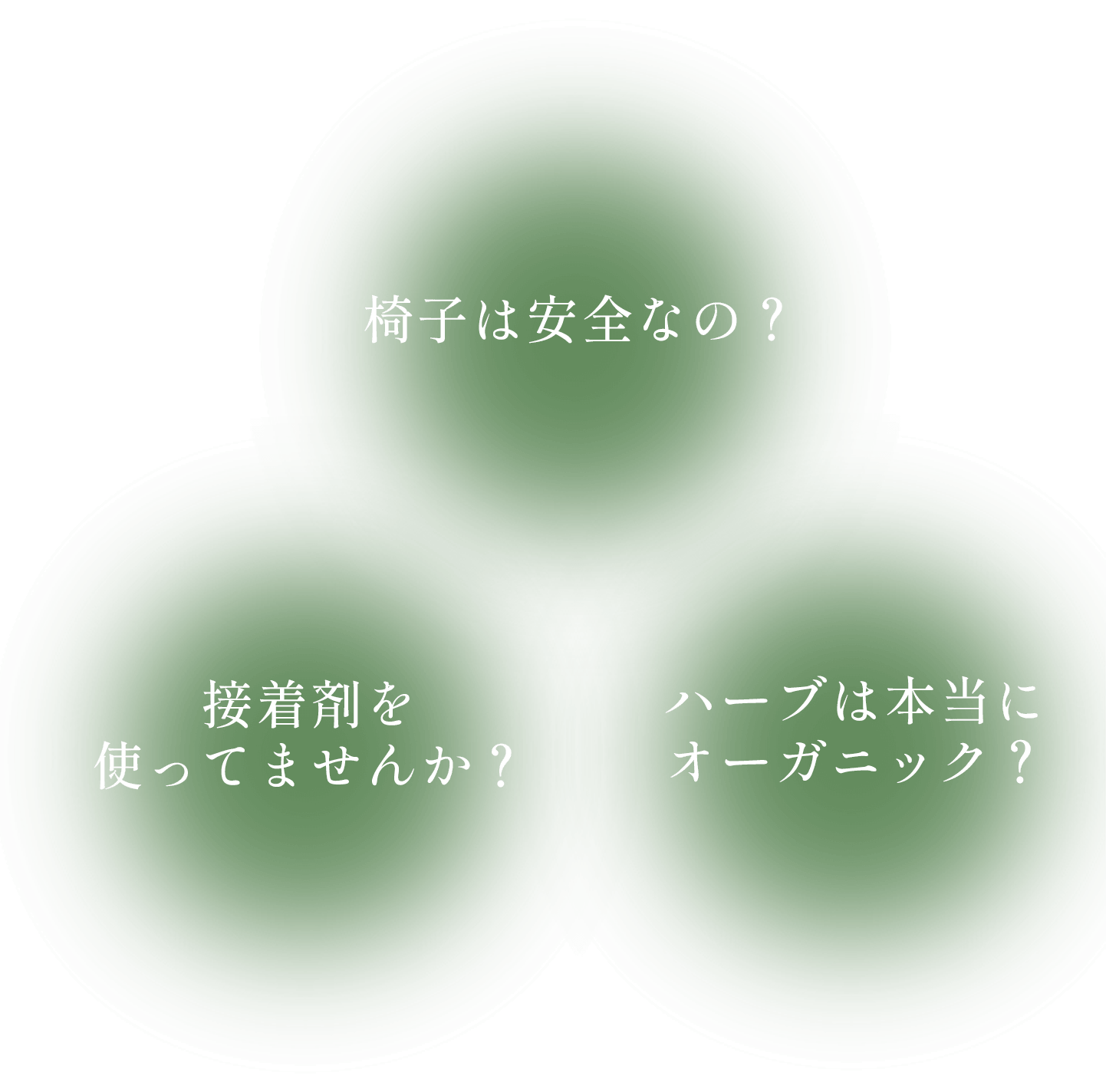 椅子は安全なの？接着剤を使ってませんか？ハーブは本当にオーガニック？